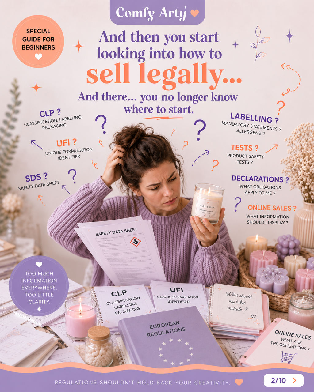 European Regulation Guide for candles and scented wax melts [English version]