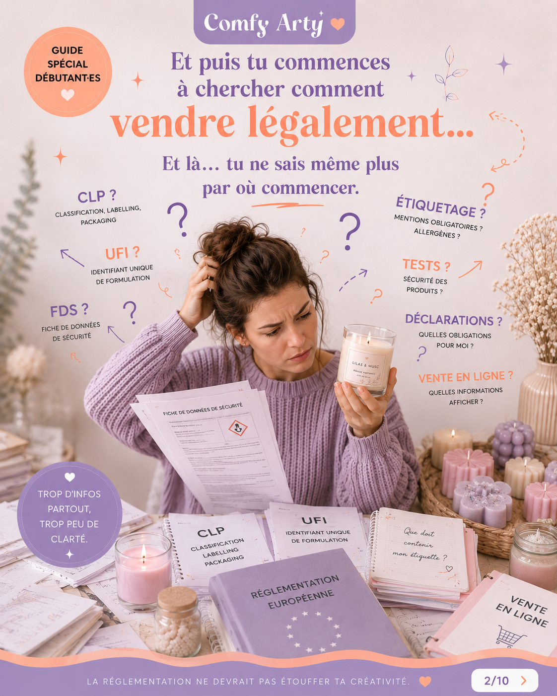 Guide Complet: Réglementation Europeenne étiquetage Bougie & Fondants parfumés [en Français]