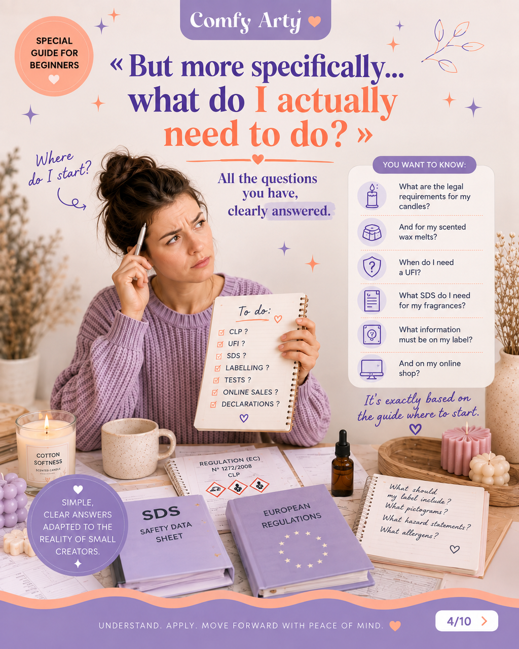 European Regulation Guide for candles and scented wax melts [English version]