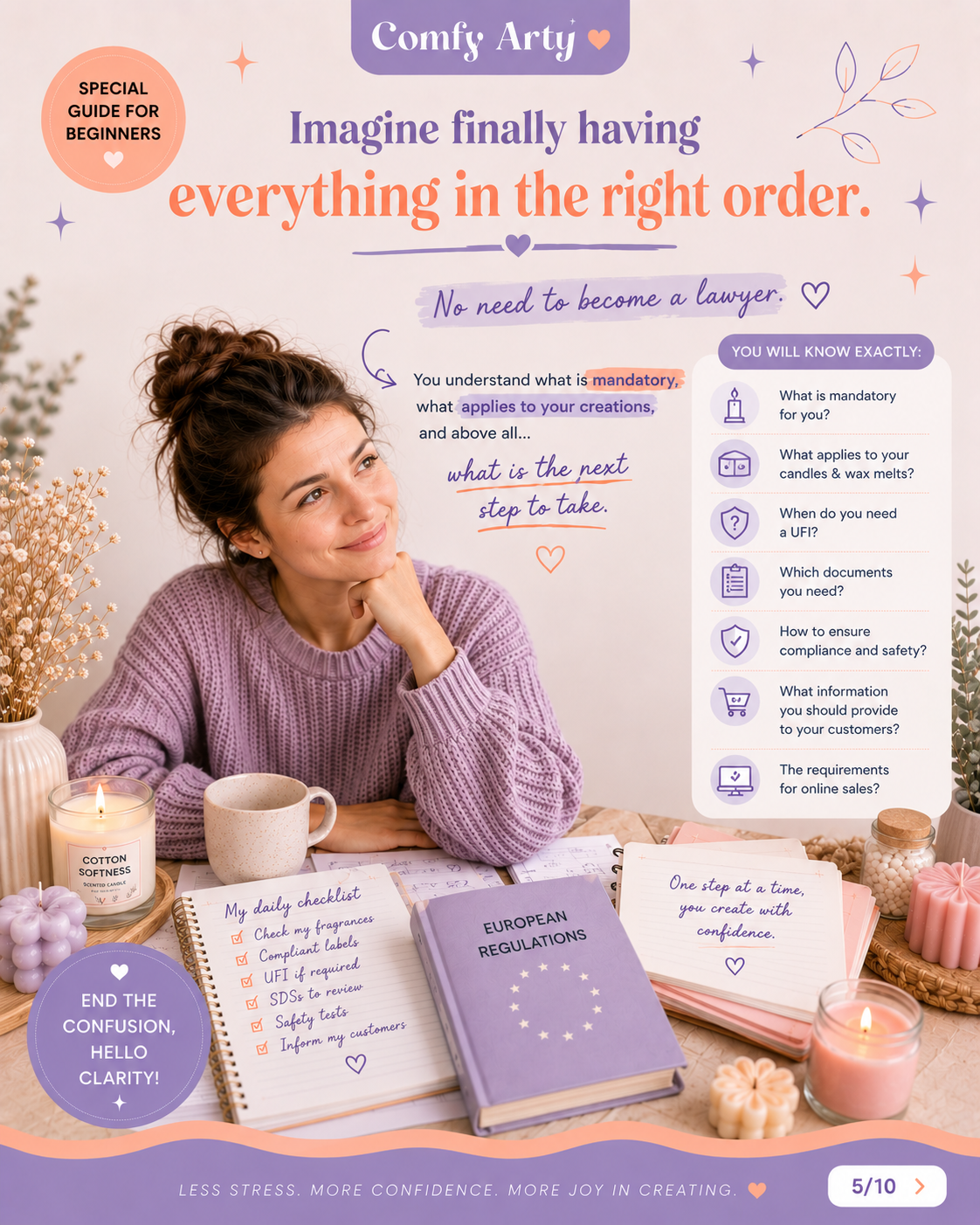 European Regulation Guide for candles and scented wax melts [English version]
