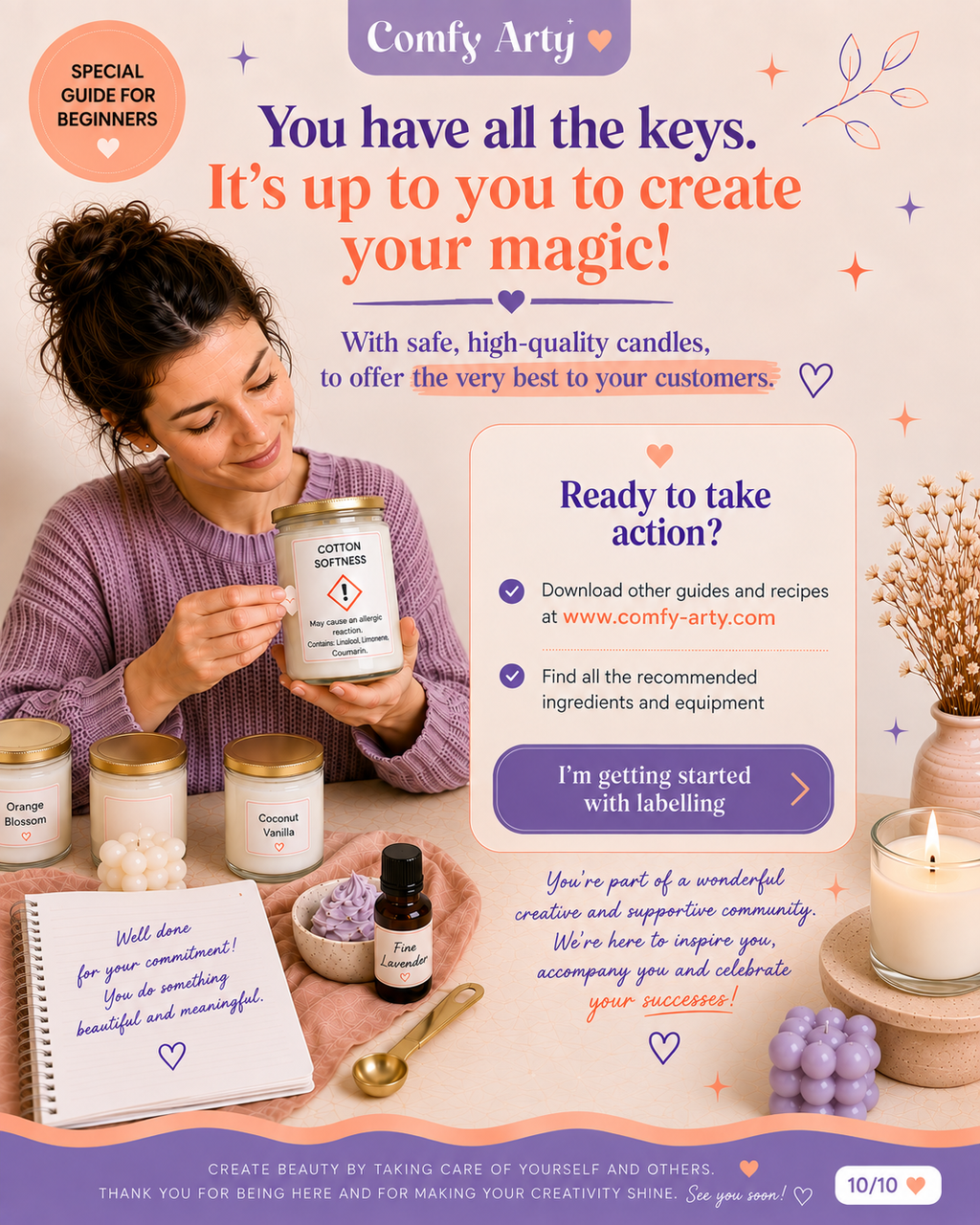 European Regulation Guide for candles and scented wax melts [English version]